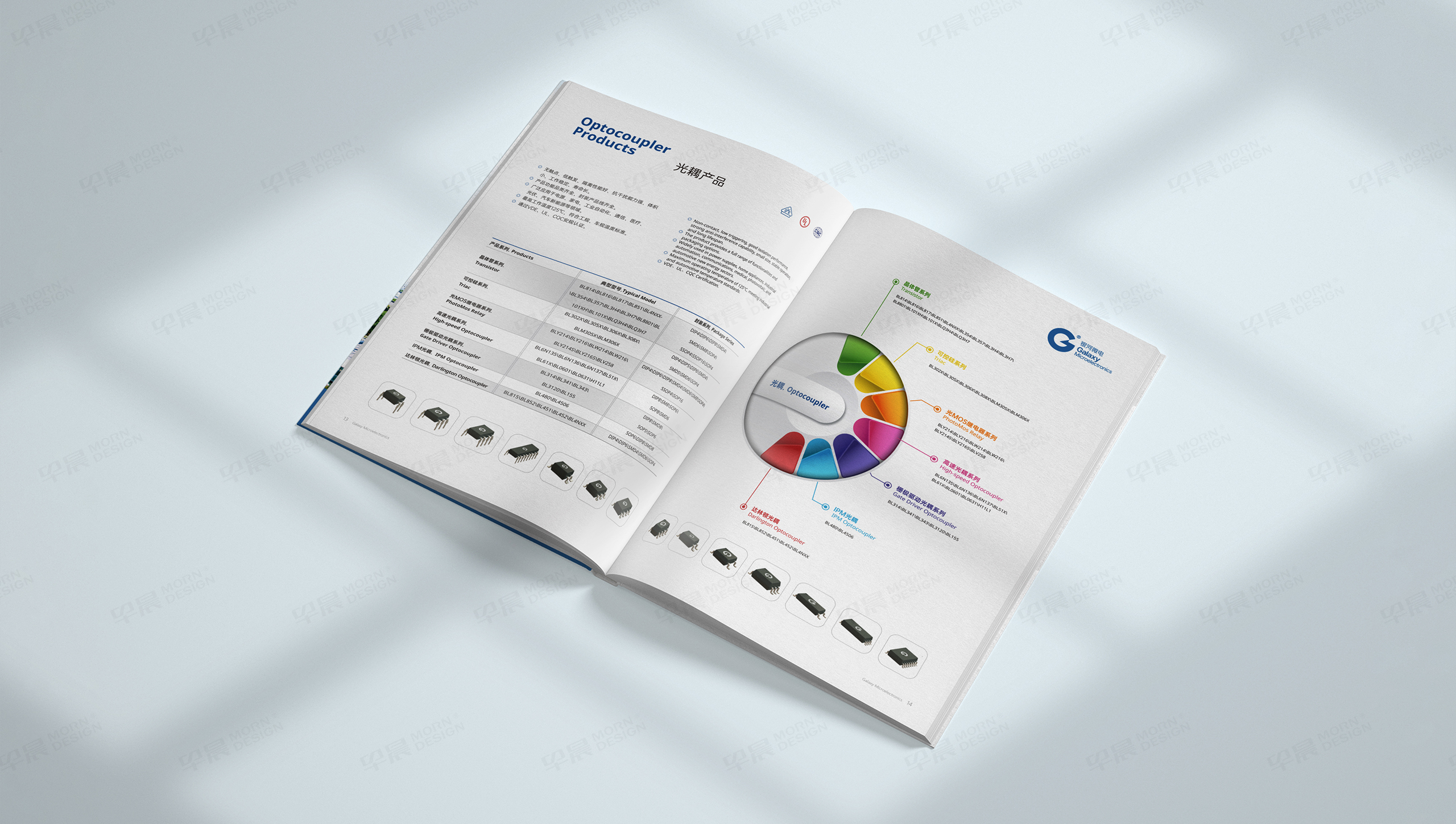 畫(huà)冊(cè)設(shè)計(jì),宣傳畫(huà)冊(cè),銀河電子,常州,企業(yè)畫(huà)冊(cè)設(shè)計(jì),畫(huà)冊(cè)制作,設(shè)計(jì)公司