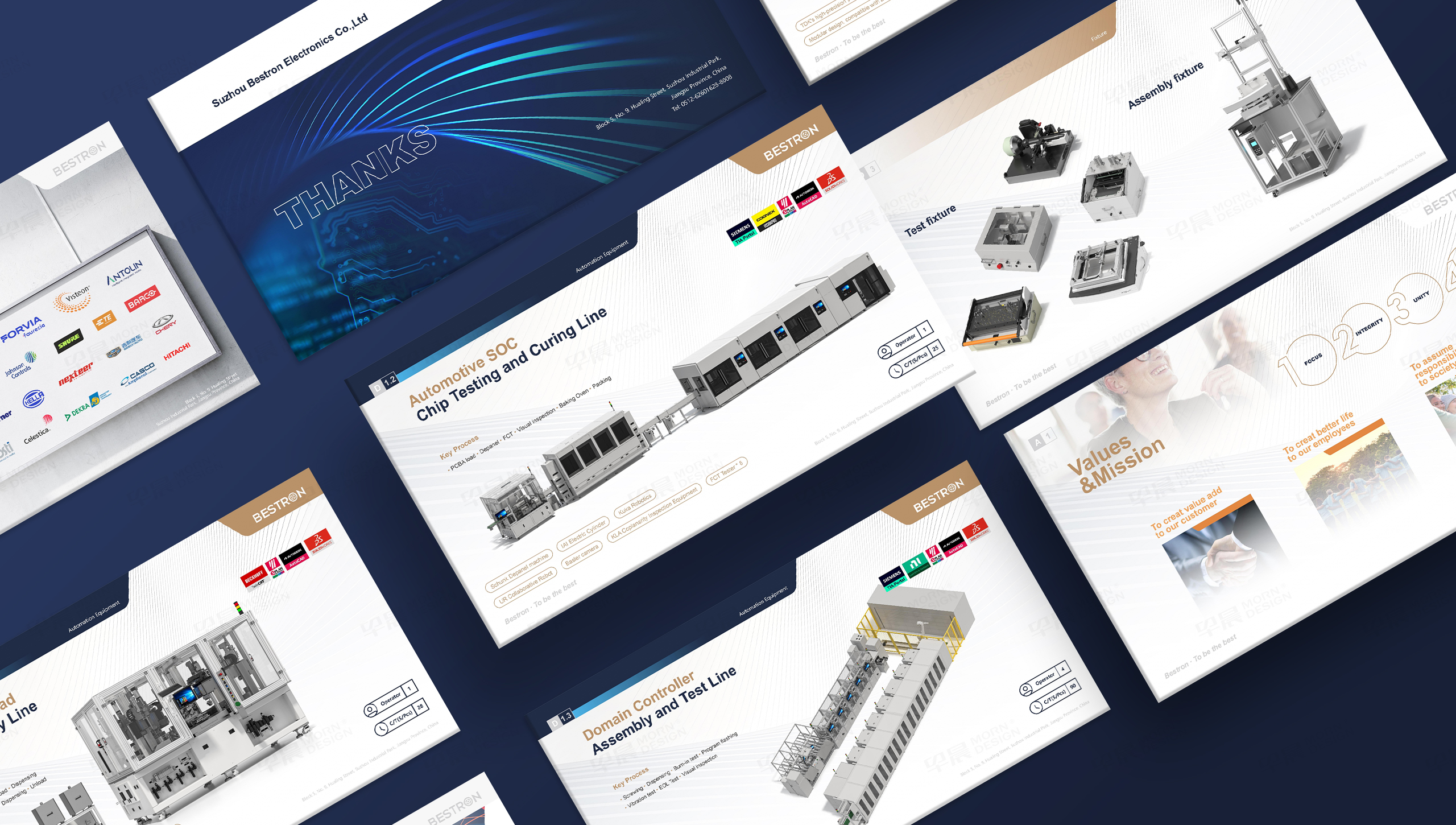 PPT設(shè)計(jì),PPT制作,智能設(shè)備,倍思創(chuàng),蘇州,制作,公司