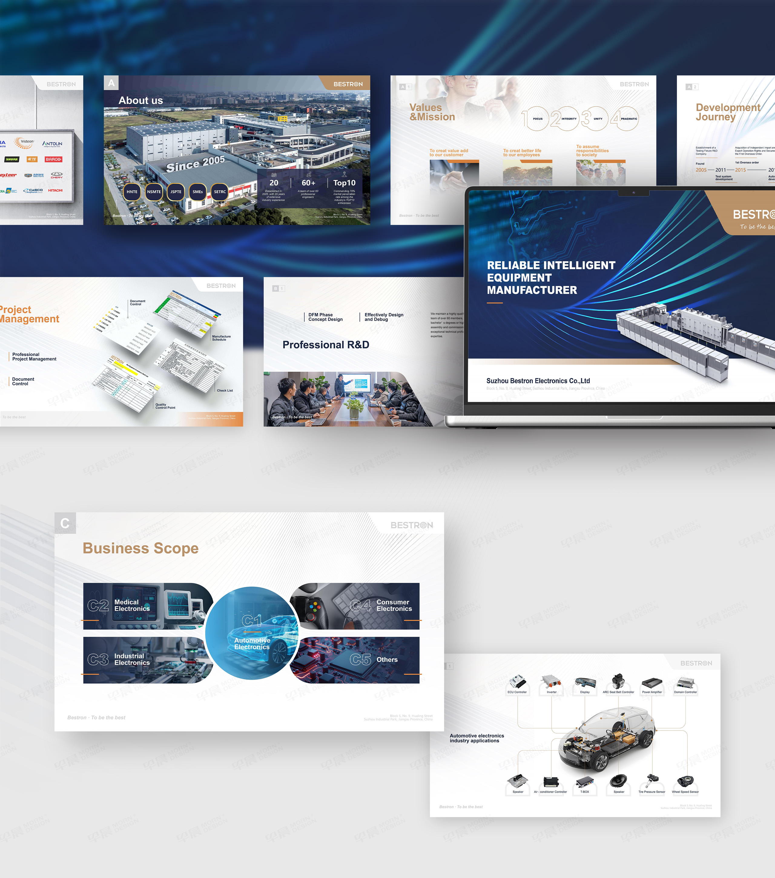 PPT設(shè)計(jì),PPT制作,智能設(shè)備,倍思創(chuàng),蘇州,制作,公司