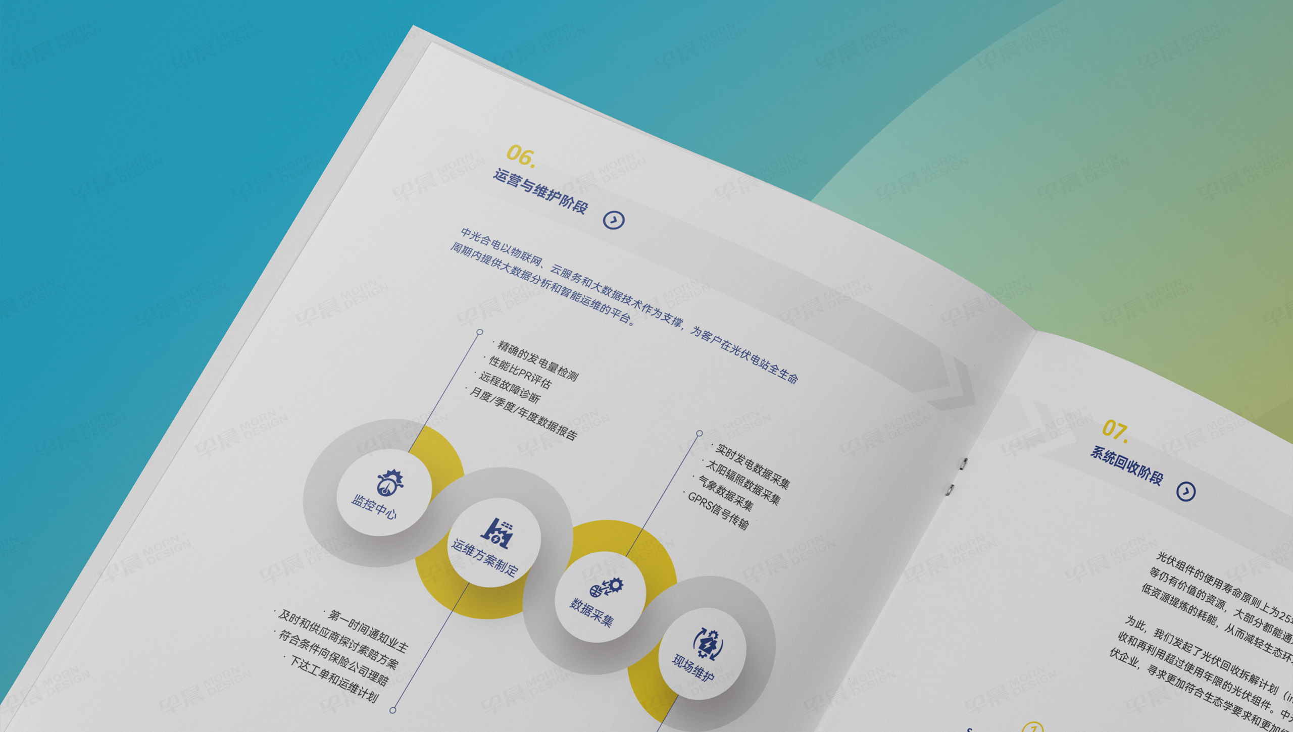 中業(yè)新能源,宣傳冊設(shè)計,宣傳冊制作,早晨設(shè)計 中業(yè)新能源,宣傳冊設(shè)計,宣傳冊制作,早晨設(shè)計