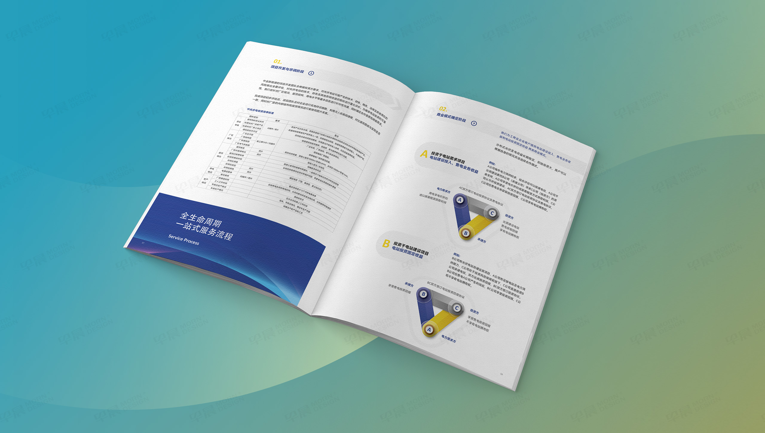 中業(yè)新能源,宣傳冊設(shè)計,宣傳冊制作,早晨設(shè)計 中業(yè)新能源,宣傳冊設(shè)計,宣傳冊制作,早晨設(shè)計